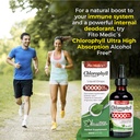 Chlorophyll Drops Extract 60ml.*