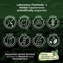 Chlorophyll Drops Extract 60ml.*