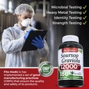 Soursop 180 Cap